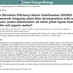 Publication: Cotrufo et al., Global Change Biology, 2013