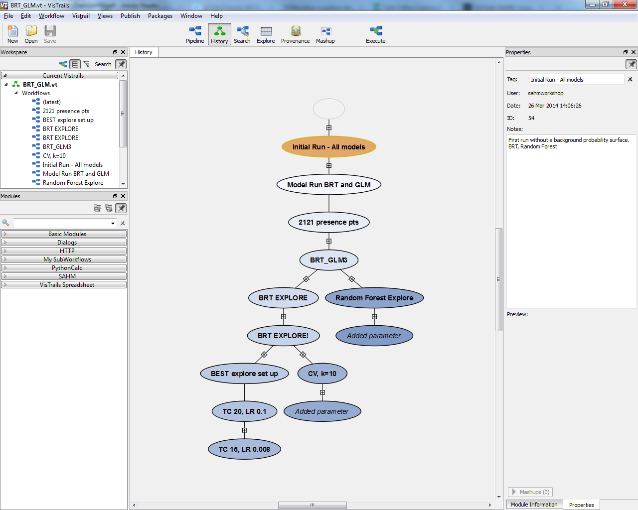 Figure 1: Screenshot of the SAHM history page that shows workflow provenance.