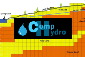 CompHydro logo on top of graph