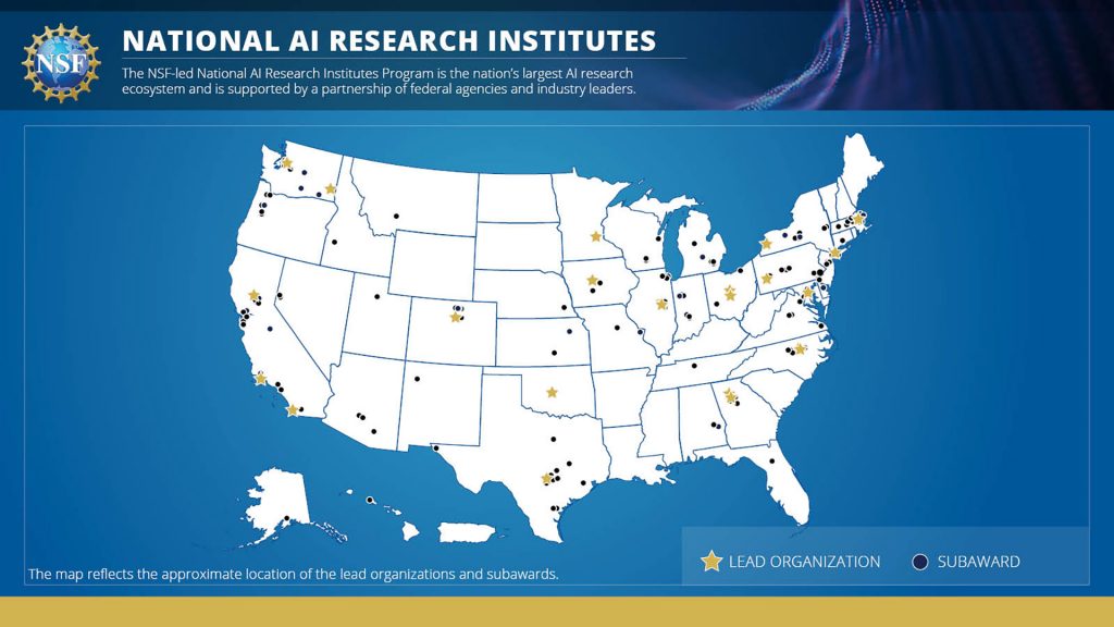 Map of NSF AI funded research Institutes